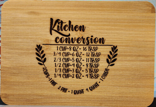 Kitchen Conversion Sign